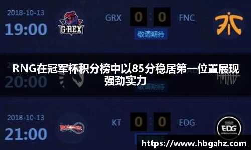 RNG在冠军杯积分榜中以85分稳居第一位置展现强劲实力